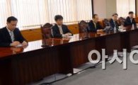 [포토]긴급경제금융상황점검회의 개최