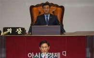 [포토]교섭단체 대표 연설하는 최경환 원내대표