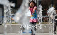 [포토]벌써 여름?
