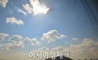 [포토]봄비 지나가고 청명한 서울 하늘 