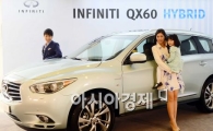 [포토]출시된 '인피니티 QX60 하이브리드'