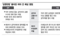 '김영란법' 국회서 본격 논의…여야 온도차 뚜렷