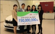 기아차, '전국민 포인트 나눔 캠페인' 적립금 1.5억원 돌파