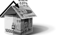전셋값 상승세 '스톱'…올해 전세시장 안정될까?