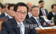 [포토]국회 정무위 출석한 최수현 금감원장