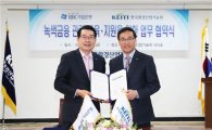 IBK기업銀, 한국환경산업기술원과 MOU 체결