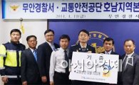교통안전공단 호남지역본부, 무안경찰서와의 업무협약