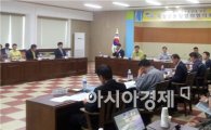 곡성군 2014 통합방위협의회 개최