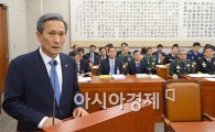 [포토]현안보고하는 김관진 장관