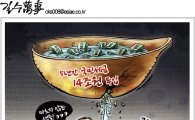공무원연금개혁, 월소득 300만원이면 월 188만원→150만원 20% 삭감