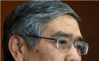 日 중앙은행 총재 "필요하면 통화정책 즉각 변경"