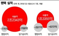 [M&A 빅세일] 중견.벤처 '생존 세일'…팬택.셀트리온.아이리버(10.끝)