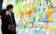 [포토]암울한 안산