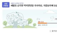 세월호 침몰, 고(故) 박지영씨 의사자 선정 청원 이어져