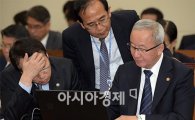 [포토]세월호 관련 예산지원 현안보고