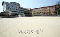 [포토]텅빈 운동장, 적막감이…