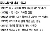 [세월호 침몰] 해경·경찰·해군, 재난망도 '따로 국밥' 