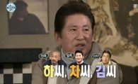 '나혼자산다' 김용건, 하정우·차현우 결혼 언급 "올해나 내년 기대"