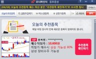 "영화배우 김보성" 칭찬한 급등주검색기위너파인더