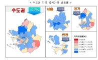 [공동주택공시]전국에서 집값 가장 많이 오른 곳은 '대구'