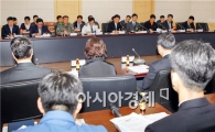 광양시, 재난관리책임기관 긴급 안전관리 대책 회의 개최