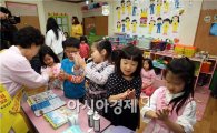 [포토]광주북구 보건소, 수족구병 예방 손씻기 교육