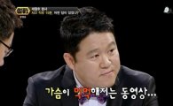 '썰전' 김구라 침묵 세월호 15분 동영상에 할 말 잃어 "손석희 같았다"