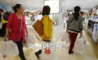 [포토]쇼핑 즐기는 중국인
