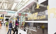 [포토]평화열차 DMZ 트레인을 소개합니다 