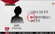[세월호] "김혜경, 배신하면 구원파는 망한다" 유병언 전 비서의 수족