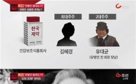 세월호, 한국제약 대표 김혜경 '알짜' 계열사 지분만 보유