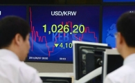[포토]무너진 환율에 심각한 딜링룸 