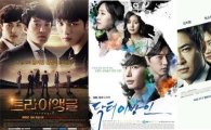 '트라이앵글' 시청률 1위…'닥터 이방인', 0.2%p차로 추격