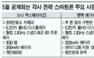 "갤럭시S5, 한판 붙자"…팬택·소니·LG의 반격