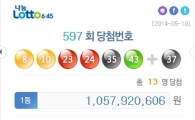 로또 597회 당첨번호 공개 1등 13명 "당첨금은 얼마?" 