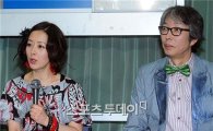 서정희, 서세원 폭행혐의로 경찰 신고 "남편 사랑 느끼고 있다더니"