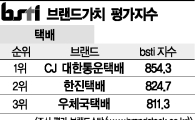 [그래픽뉴스]CJ 대한통운택배, 택배 브랜드 1위