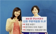신한금융투자, '쿠폰 적립형 ELB' 업계 최초 공모