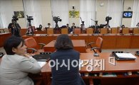 [포토]KBS사태 질의를 위한 미방위, 파행