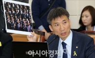 [포토]질의하는 이상규 의원