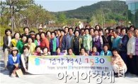 고창군, 2014 씽씽건강마을 리더자 역량강화교육 실시