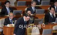[포토]세월호 관련 대정부질문 출석한 정홍원 총리