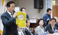 [포토]서울시 에너지 정책 비판하는 정몽준 후보