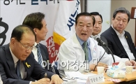 [포토]'버럭, 서청원'