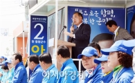 [포토]이개호 전 전남행정부지사, 안병호 군수후보 지원유세