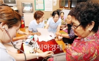 [포토]광주북구 보건소, 경로당 순회진료 서비스