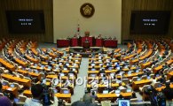 국회, 후반기 상임위원장단 선출…2시 본회의 개회