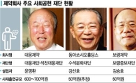 노블레스 오블리주 널리퍼진 제약업계