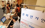 울산서 2012년 대선투표용지 발견 논란, 최초발견자 진보당 참관인