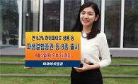 미래에셋증권, 파생결합증권 등 8종 출시